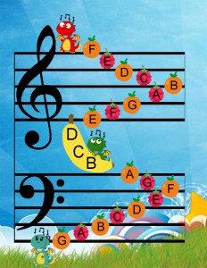 Music Berries