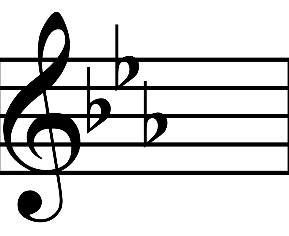 key signatures