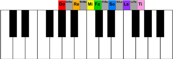 piano insert