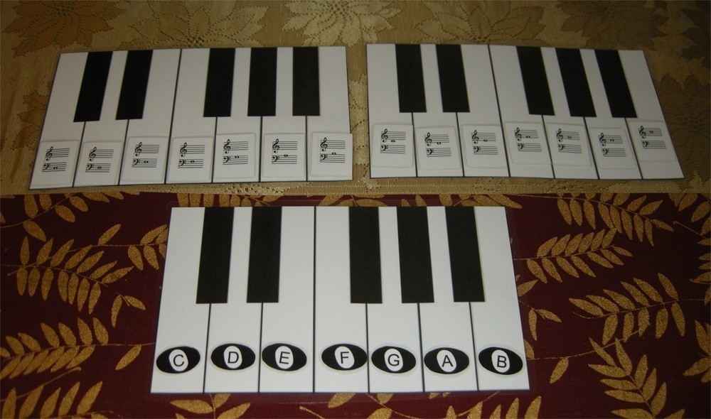 pin the note on the piano printables